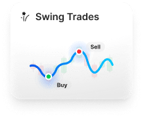 Swing Trades กลยุทธ์การเทรด