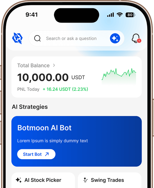 Botmoon AI Trading Bot หุ่นยนต์เทรดอัจฉริยะ
